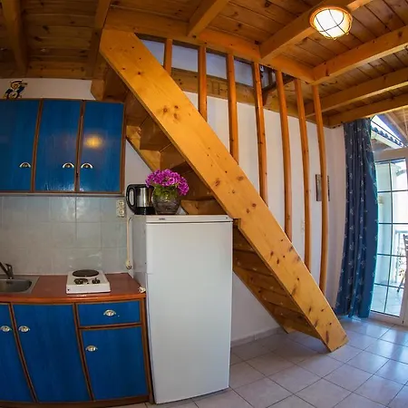 Panorama Daire